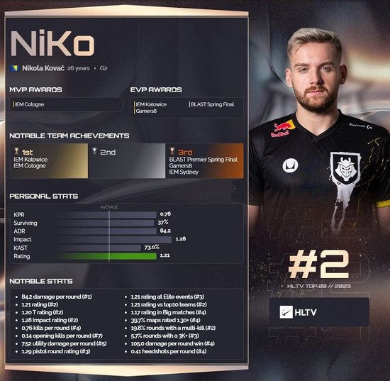 Tabe更博晒照：分享一些伦敦的点点滴滴 去MSI后头要秃了！